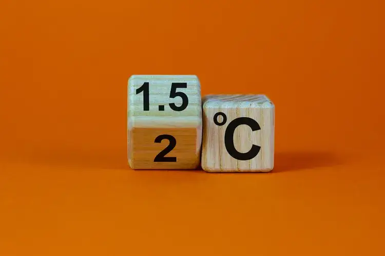 Two dice displaying 1.5 and 2C concept