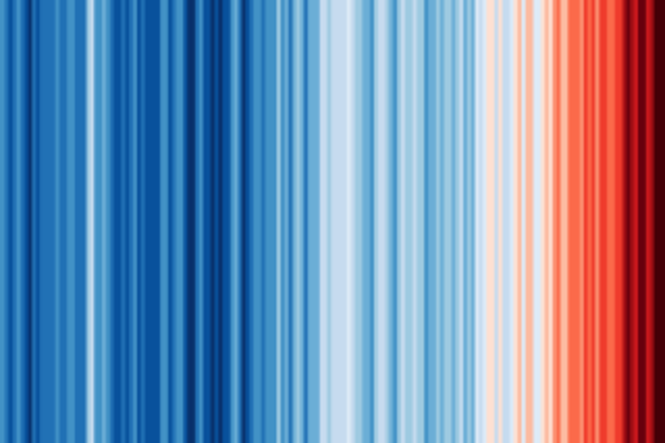 Global stripes warming graphic