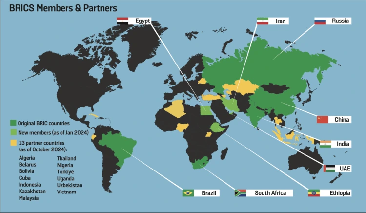 BRICS Members and Partners map