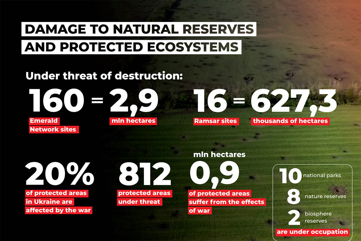 Ukraine conflict environmental briefing: The coastal and marine environment  - CEOBS